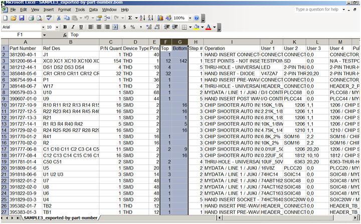 bom bill of materials parts assembly cost quoting pricing pcb software