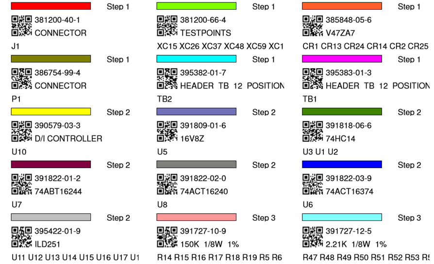 kitting labels assembly instructions document process steps method sheets pcb