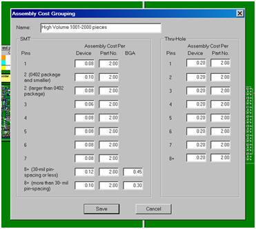 pcb assembly cost quoting pricing software